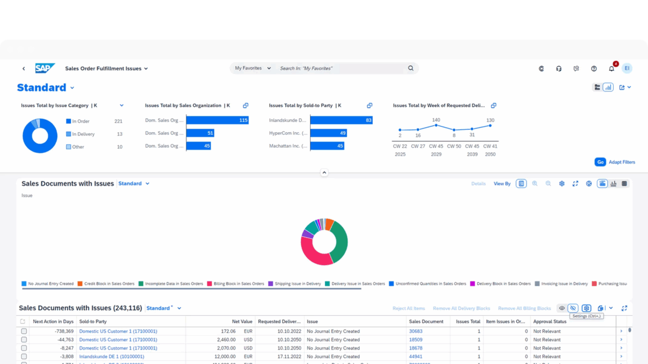 SAP S4HANA Cloud, Private Edition