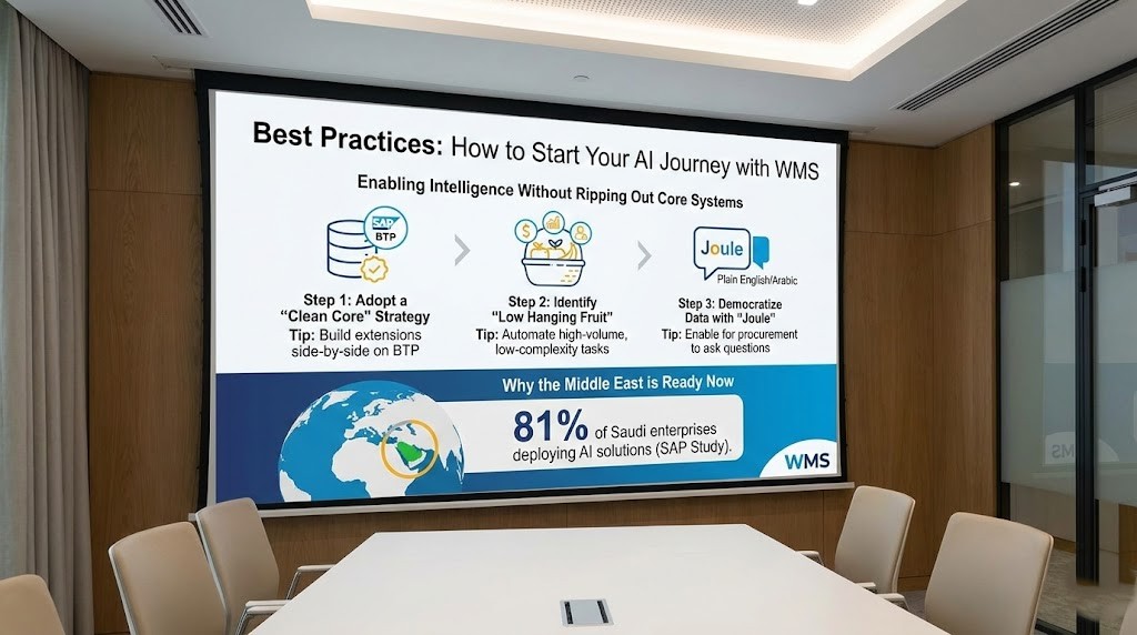 Best Practices How to Start Your AI Journey with WMS